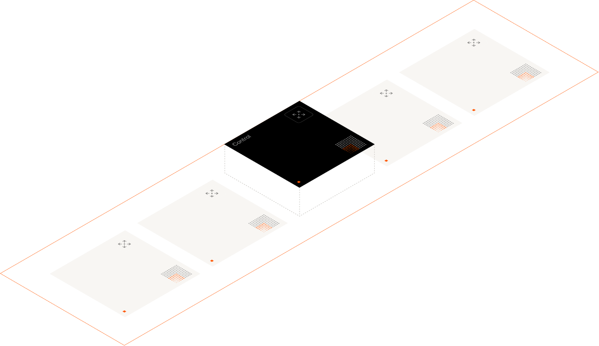 One control plane for all agents