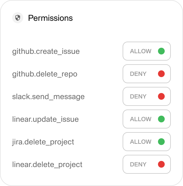 Governance in the runtime